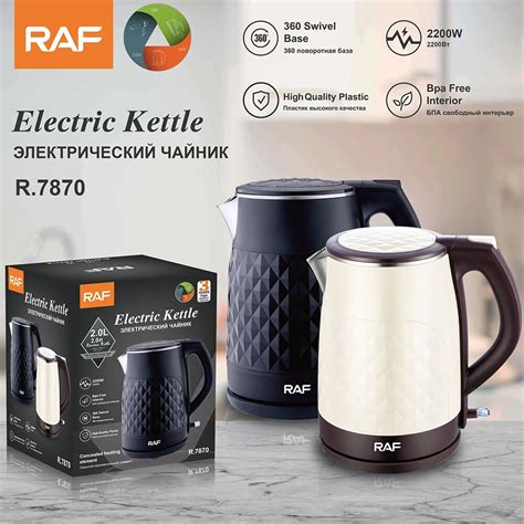 raf kettle